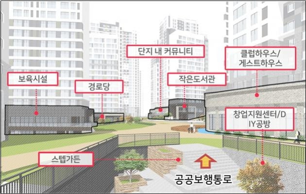 서초구, 재건축 등 슬롯사이트 볼트 추천 모델 제시…첫단계부터 공공·신속 박차