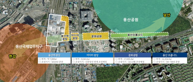 서울 용산공원에서 용산역 연결 '공원 보행로' 만든다