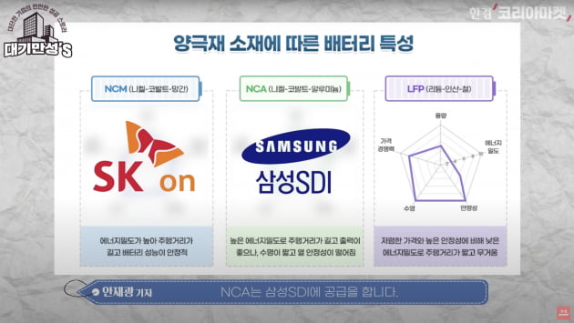 모피 팔던 사장님 재벌 회장 됐다…'코스닥 1위' 성공의 비밀 [안재광의 대기만성's]