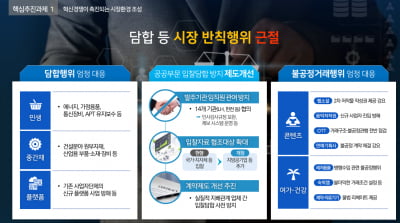 공정위, 연예기획사 '노예 계약' 실태조사…표준계약서 개정 추진