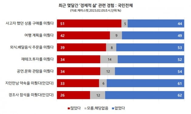 출처=케이스탯