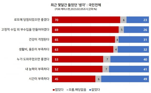 출처=케이스탯