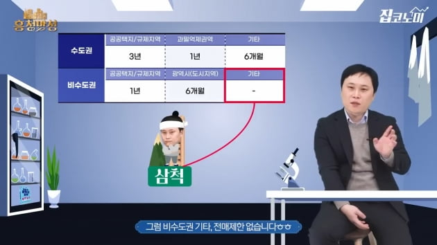 '분양권 전매제한' 5분 만에 총정리 [집코노미TV]
