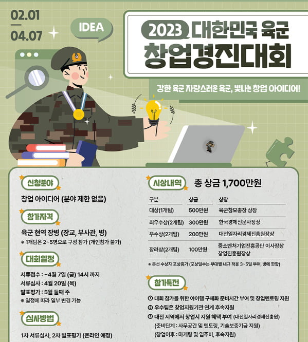 육군, 창업경진대회 개최…총 상금 1700만원