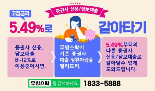 요즘 신용좀 써봤다 하시는 분들에게 화제인 상품!