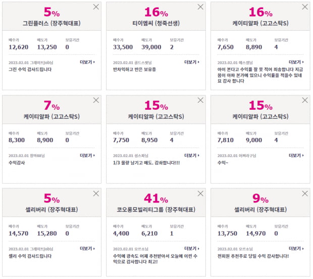 특징주 | 오늘의 관심종목과 함께 보는 2월 유망섹터 및 종목은? (확인)