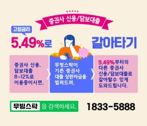 걱정되는 신용 금리 인상뉴스, 5.49% 고민해결!