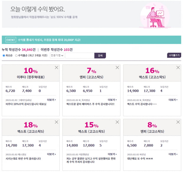 특징주 | 2월 시장의 방향성과 주목해야 할 핵심 유망주 잡기! (확인)