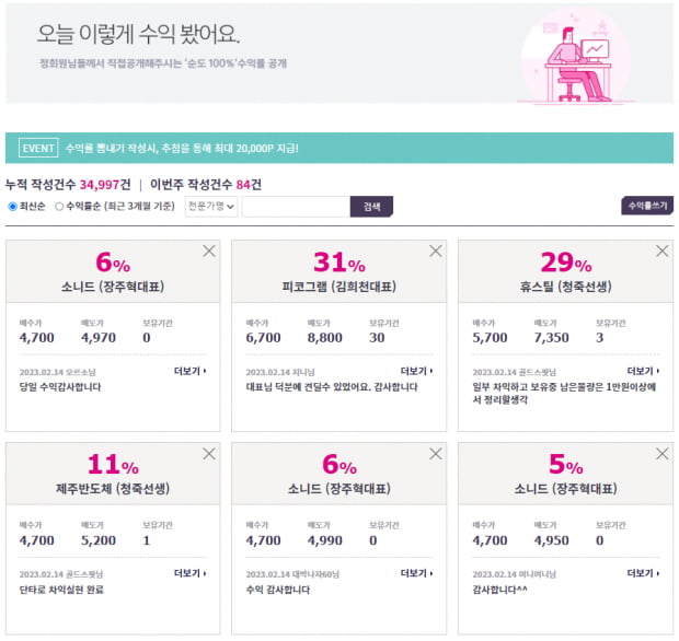 주목 | 오늘 주목할 섹터와 관련주는? [장세 맞춤 전략 확인]