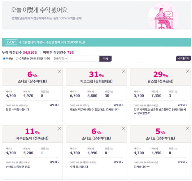 주목 | 2월 16일 주목 종목! 장세 맞춤 전략과 함께 관련주 확인 (Click)