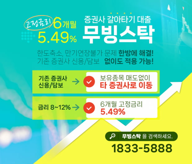 기존 주식이 있어도 종목 매도없이 신용융자를 6개월 5.49% 고정금리로 이용 가능합니다