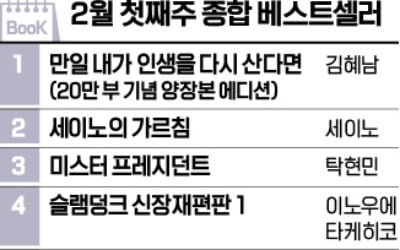 [책마을] '슬램덩크' 흥행 효과…5권이 톱10 휩쓸어