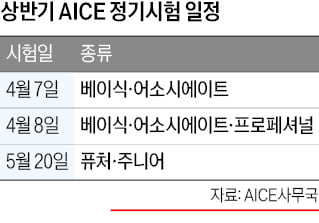 한경 주도 'AICE 시험' 서울시 특성화고 10곳서 도입