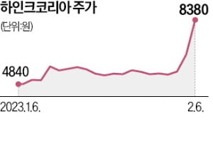 애플페이 상륙 임박…간편결제株 들썩