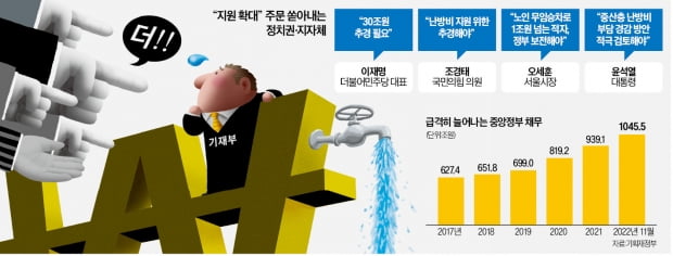 그래픽=추덕영 기자 