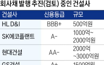 비우량 슬롯사이트채들 속속 출격…'반전 드라마' 쓸까