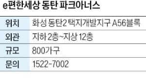 e편한세상 동탄 파크아너스, 스카이라운지·영화관 등 고급 커뮤니티 적용