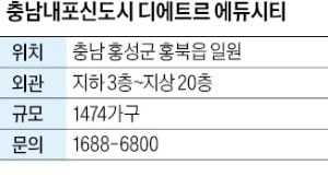 충남내포 디에트르 에듀시티, 중도금 무이자…조경 면적이 전체의 40%