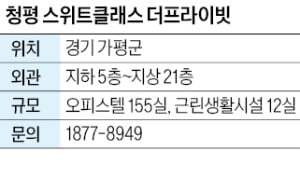 청평역 스위트클래스 더프라이빗, 청평역세권 21층 주상복합단지