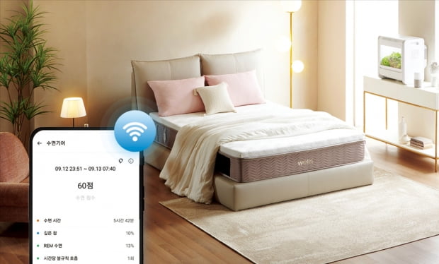 교원 웰스가 새로 선보인 수면케어 ‘웨이브 매트리스’와 스마트폰 앱 화면.  
 