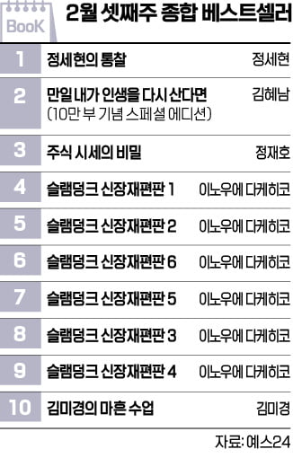 [책마을] 前 통일부 장관이 쓴 <정세현의 통찰> 1위