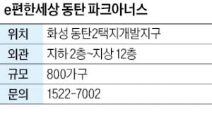 e편한세상 카지노 민회장 파크아너스, 동간 간격 넓어 저층 가구도 일조권 우수