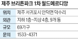 제주 브리튼파크 1차, 코인 카지노 사이트 차량 10분 거리