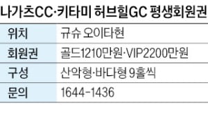 나가츠CC, 호텔~골프장 10분…한국인 평생회원 모집