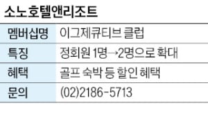 소노호텔앤리조트, 멤버십 바카라 카지노 등 특화 혜택