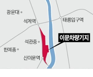 이문 차량기지 20만㎡ 복합개발 첫발