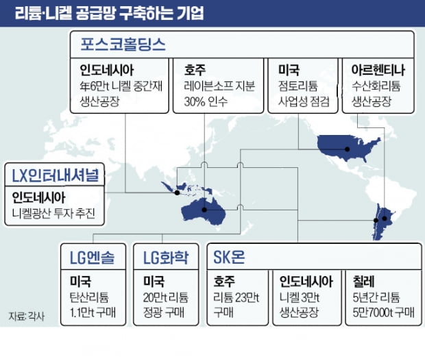 "배터리 광물이 金"…印尼·호주광산 뚫는 한국기업들