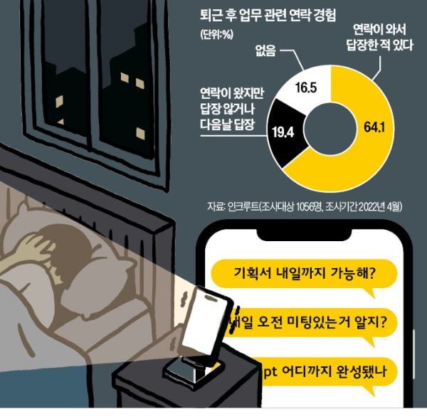  일러스트=전희성 기자 