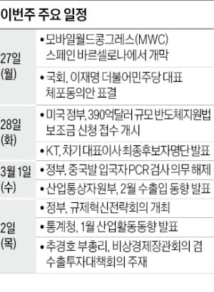 [월요전망대]과잉생산 쌀 무조건 사주는 양곡관리법 통과되나