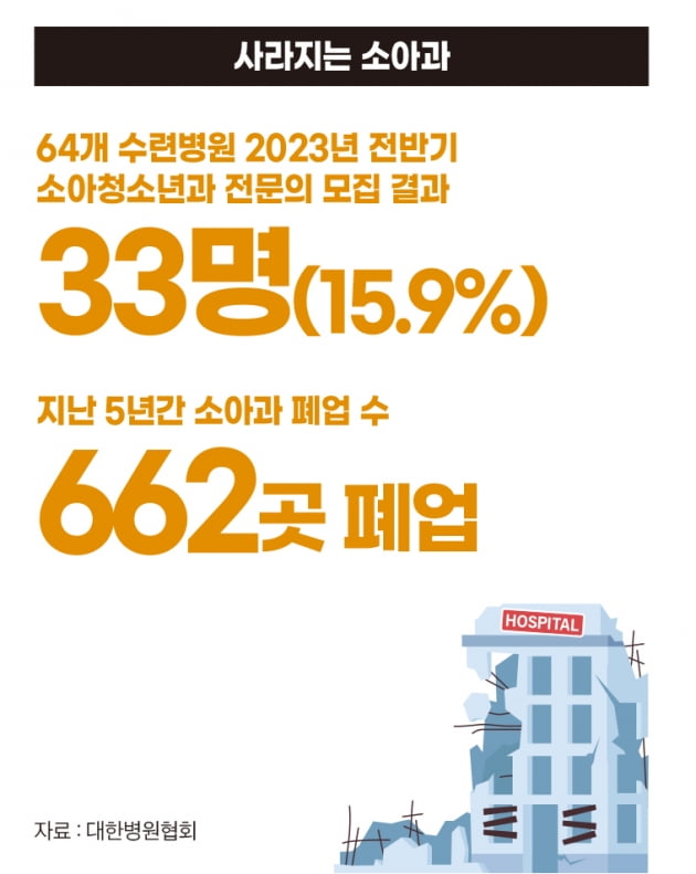 '1+1=0.7'...저출산이 낳은 풍경들[저출산 아포리아①] 