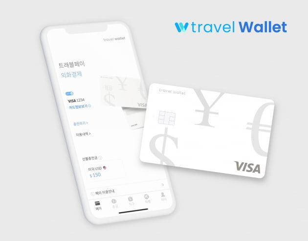 “요즘도 해외 간다고 환전해요?” 여행족 필수품 된 ‘여행 특화 카드’