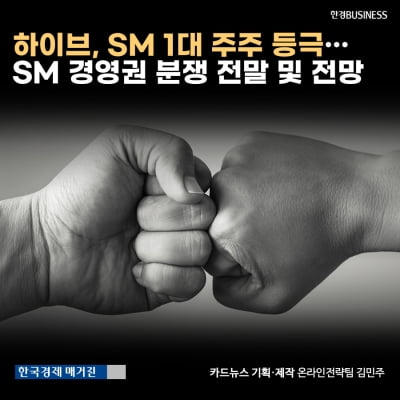 [영상뉴스]하이브, SM 1대 주주 등극… SM 경영권 분쟁 전말 및 전망