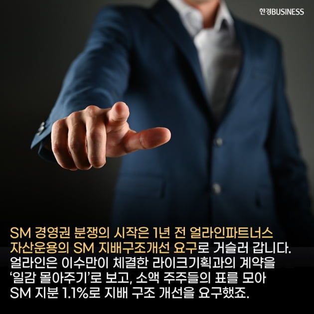 [영상뉴스]하이브, SM 1대 주주 등극… SM 경영권 분쟁 전말 및 전망