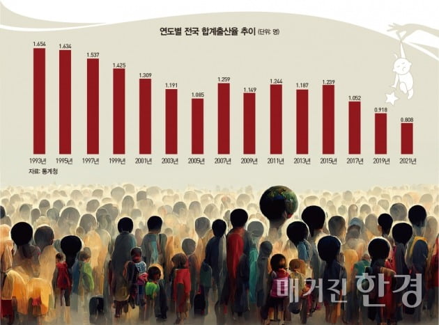 [big story]마이너스 시대, 투자 돌파구를 찾아라