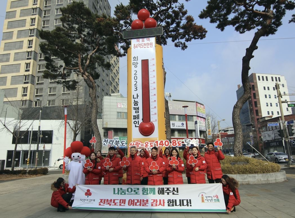 '올해도 펄펄' 전북 사랑의 온도탑 119억 모이며 140도로 종료