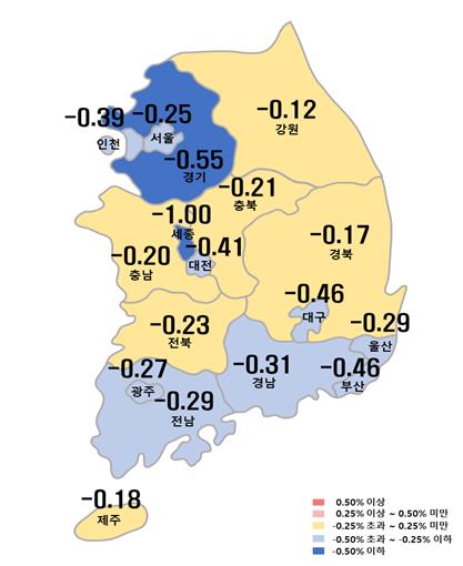 서울 아파트값 5주 연속 하락폭 둔화…'노도강'도 진정세(종합)