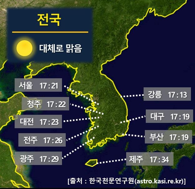 [날씨] 맑은 하늘에 정월대보름 '휘영청'…화재 주의