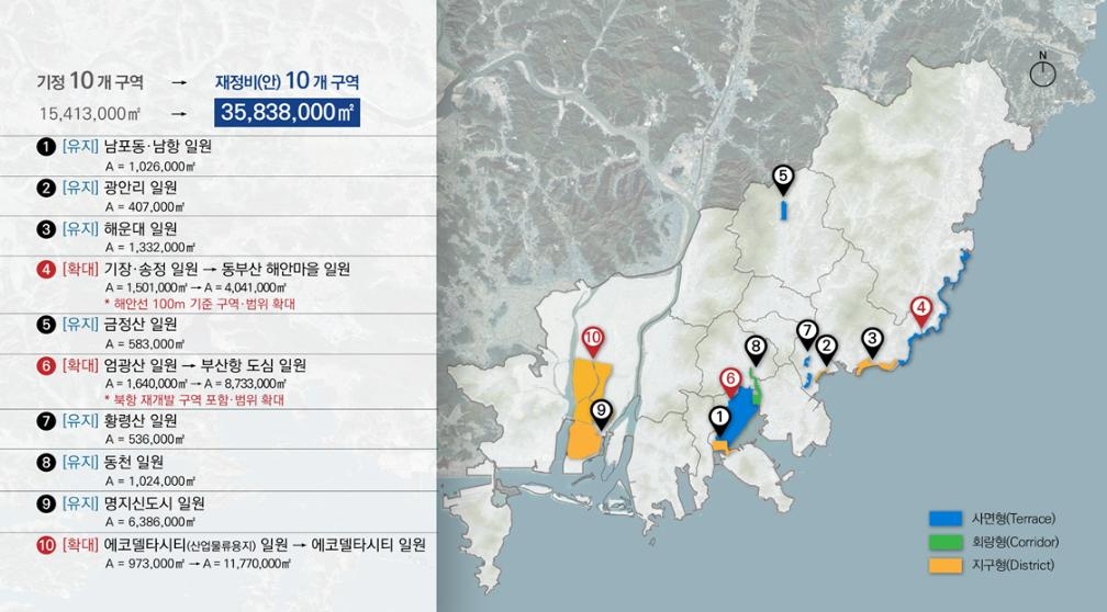 부산 경관관리 대폭 강화…중점관리구역 확대