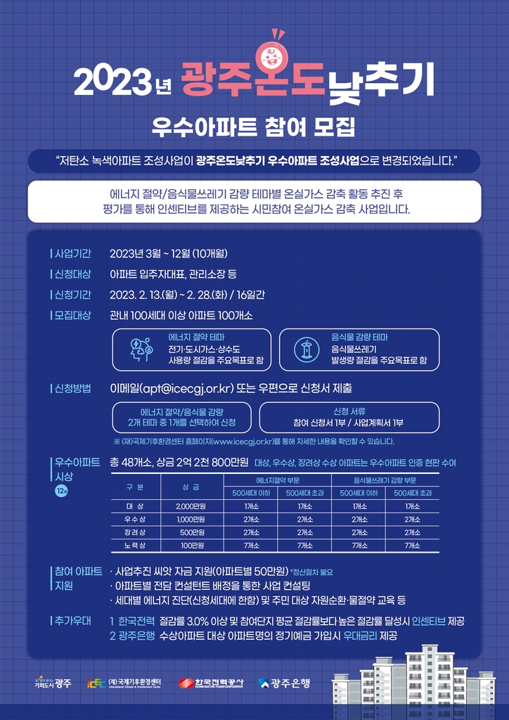 광주 온실가스 감축 아파트 선발…총상금 2억2천여만원