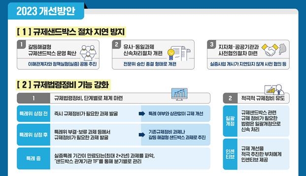 콘택트렌즈 온라인판매, 타협점 나올까…이해관계자 머리 맞댄다