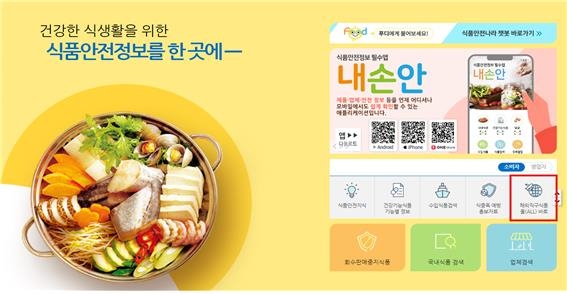 다이어트·성기능개선에 효과?…"해외직구식품 위해성분 주의"