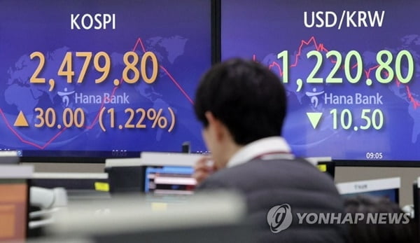 1월 새내기주 수익률 134%…IPO 활기 되찾나