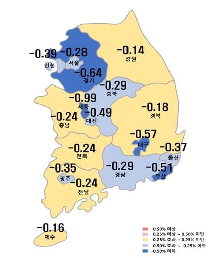 "급매 줄고 거래 늘어"...아파트값 하락폭 둔화