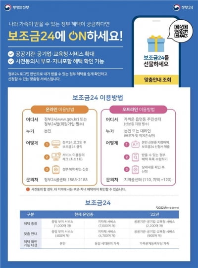 우리집도 난방비 지원 될까? "'보조금24'에서 확인하세요"