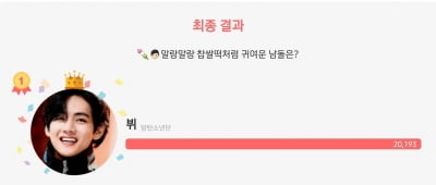 BTS 뷔, 매력 부자...귀여운 반전 매력