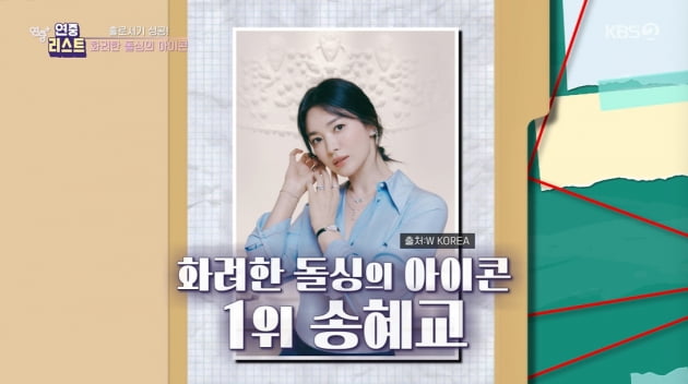 [종합] 송혜교 1위·고현정 2위·김나영 3위, 화려한 돌싱의 아이콘 등극 ('연중')